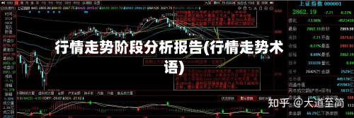 行情走势阶段分析报告(行情走势术语)-第2张图片
