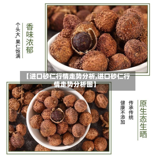 【进口砂仁行情走势分析,进口砂仁行情走势分析图】-第2张图片