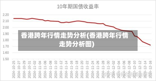 香港跨年行情走势分析(香港跨年行情走势分析图)
