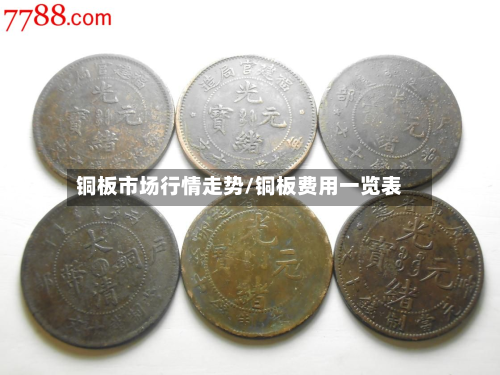 铜板市场行情走势/铜板费用一览表