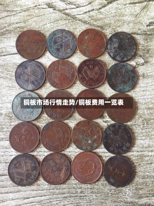 铜板市场行情走势/铜板费用一览表-第2张图片