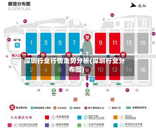 深圳行业行情走势分析(深圳行业分布图)