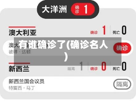 有谁确诊了(确诊名人)-第2张图片
