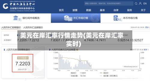 美元在岸汇率行情走势(美元在岸汇率实时)