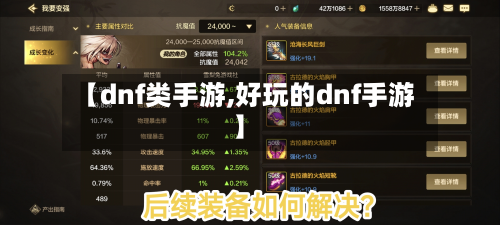 【dnf类手游,好玩的dnf手游】
